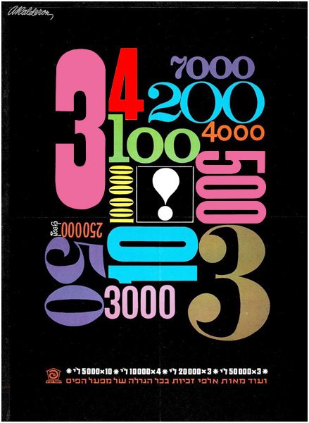 Poster 'Lottery Winnings': oversized numerals in pink, blue, green and gold (3, 4, 7000, 200, 100, 4000, 3000, 10) scatter around a white exclamation point on black.
